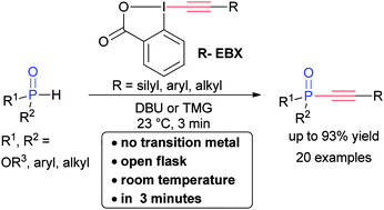 Graphical abstract: Room temperature alkynylation of H-phosphi(na)tes and secondary phosphine oxides with ethynylbenziodoxolone (EBX) reagents