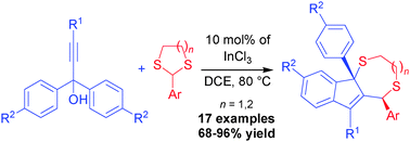 Graphical abstract: Indium(iii) chloride catalyzed highly diastereoselective domino synthesis of indenodithiepines and indenodithiocines