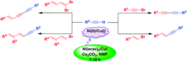 Graphical abstract: A co-operative Ni–Cu system for Csp–Csp and Csp–Csp2 cross-coupling providing a direct access to unsymmetrical 1,3-diynes and en-ynes