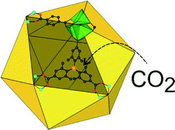 Graphical abstract: Copolymerisation at work: the first example of a highly porous MOF comprising a triarylborane-based linker
