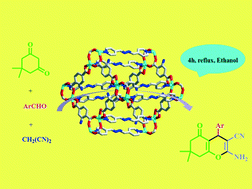 Graphical abstract: An interpenetrating amine-functionalized metal–organic framework as an efficient and reusable catalyst for the selective synthesis of tetrahydro-chromenes