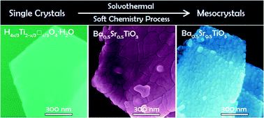 Graphical abstract: Topochemical conversion of protonated titanate single crystals into platelike Ba0.5Sr0.5TiO3 mesocrystals with controllable microstructures