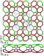 Graphical abstract: Theoretical two-atom thick semiconducting carbon sheet