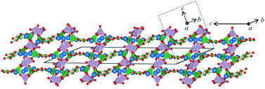 Graphical abstract: The crystal structure of Li2B3PO8 with the 2D-linkage of BO3, BO4 and PO4 groups