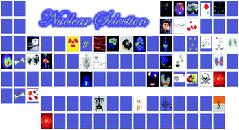 Graphical abstract: A nuclear chocolate box: the periodic table of nuclear medicine