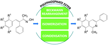 Graphical abstract: Preparation of 1-methyl-3-phenylisoquinoline derivatives from oximes using polyphosphoric esters