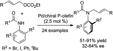 Graphical abstract: Asymmetric synthesis of axially chiral anilides by Pd-catalyzed allylic substitutions with P/olefin ligands