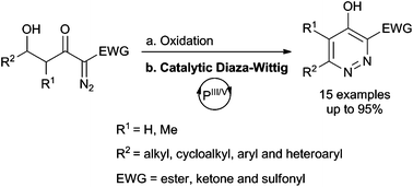Graphical abstract: Organophosphorus-catalyzed diaza-Wittig reaction: application to the synthesis of pyridazines