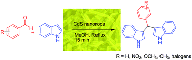 Graphical abstract: One dimensional CdS nanostructures: heterogeneous catalyst for synthesis of aryl-3,3′-bis(indol-3-yl)methanes