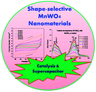 Graphical abstract: Shape-selective formation of MnWO4 nanomaterials on a DNA scaffold: magnetic, catalytic and supercapacitor studies