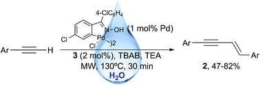 Graphical abstract: Microwave-assisted palladium-catalyzed highly regio- and stereoselective head to head dimerization of terminal aryl alkynes in water