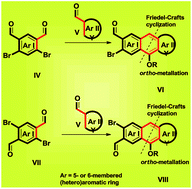Graphical abstract: Use of isomeric, aromatic dialdehydes in the synthesis of photoactive, positional isomers of higher analogs of o-bromo(hetero)acenaldehydes