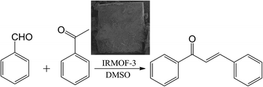 Graphical abstract: Application of basic isoreticular nanoporous metal–organic framework: IRMOF-3 as a suitable and efficient catalyst for the synthesis of chalcone