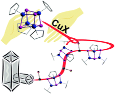Graphical abstract: The synthesis of the heterocubane cluster [{CpMn}4(μ3-P)4] as a tetrahedral shaped starting material for the formation of polymeric coordination compounds
