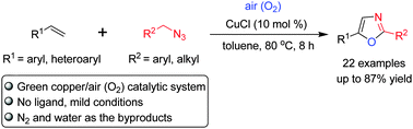 Graphical abstract: A facile synthesis of 2,5-disubstituted oxazoles via a copper-catalyzed cascade reaction of alkenes with azides