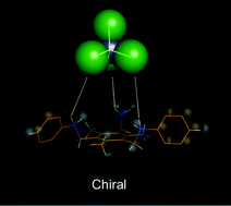 Graphical abstract: Insights into the formation of chiral second sphere coordination complexes with aromatic tris amines: combined single crystal X-ray crystallography and molecular modeling analyses