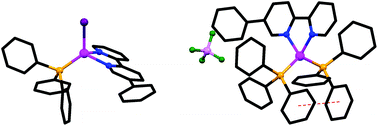 Graphical abstract: Luminescent mononuclear mixed ligand complexes of copper(i) with 5-phenyl-2,2′-bipyridine and triphenylphosphine