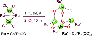 Graphical abstract: All-metallagermoxane with an adamantanoid cage structure: [(Cp*Ru(CO)2Ge)4(μ-O)6] (Cp* = η5-C5Me5)