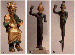 Graphical abstract: In situ scanning micro-XRF analyses of gilded bronze figurines at the National Museum of Damascus
