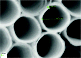 Graphical abstract: A cost effective approach for developing substrate stable TiO2 nanotube arrays with tuned morphology: a comprehensive study on the role of H2O2 and anodization potential