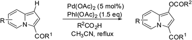 Graphical abstract: Palladium-catalyzed direct and regioselective C–H acyloxylation of indolizines