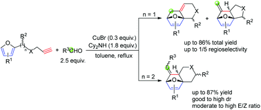 Graphical abstract: One pot cascade synthesis of fused heterocycles from furan-tethered terminal alkynes and aldehydes in the presence of amines and CuBr