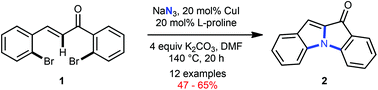 Graphical abstract: Cu-catalyzed sequential C–N bond formations: expeditious synthesis of tetracyclic indoloindol-3-ones