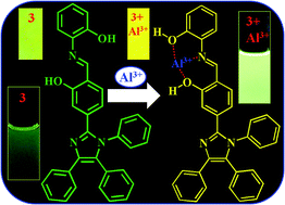 Graphical abstract: A polynuclear hetero atom containing molecular organic scaffold to detect Al3+ ion through a fluorescence turn-on response