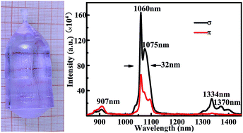 Graphical abstract: Thermal and spectroscopic characteristics of disordered melilite Nd:BaLaGa3O7 crystal