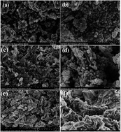 Graphical abstract: Iron–silver oxide nanoadsorbent synthesized by co-precipitation process for fluoride removal from aqueous solution and its adsorption mechanism