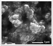 Graphical abstract: Space-confined growth of Ag3PO4 nanoparticles within WS2 sheets: Ag3PO4/WS2 composites as visible-light-driven photocatalysts for decomposing dyes