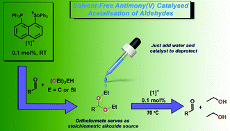 Graphical abstract: Antimony(v) catalyzed acetalisation of aldehydes: an efficient, solvent-free, and recyclable process