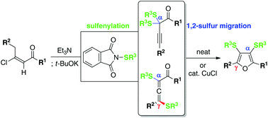Graphical abstract: A facile synthesis of 3,4-dimercaptofurans via sulfenylation of (E)-β-chlorovinyl ketones and 1,2-sulfur migration