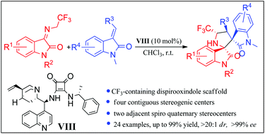 Graphical abstract: Asymmetric synthesis of trifluoromethyl-substituted 3,3′-pyrrolidinyl-dispirooxindoles through organocatalytic 1,3-dipolar cycloaddition reactions