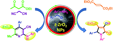 Graphical abstract: In-water facile synthesis of poly-substituted 6-arylamino pyridines and 2-pyrrolidone derivatives using tetragonal nano-ZrO2 as reusable catalyst
