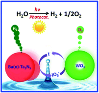 Graphical abstract: Achievement of visible-light-driven Z-scheme overall water splitting using barium-modified Ta3N5 as a H2-evolving photocatalyst