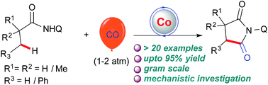 Graphical abstract: Cobalt catalyzed carbonylation of unactivated C(sp3)–H bonds