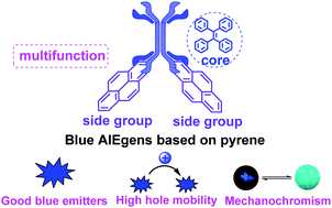 Graphical abstract: Pyrene-based blue AIEgens: tunable intramolecular conjugation, good hole mobility and reversible mechanochromism