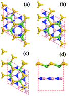 Graphical abstract: SiGe/h-BN heterostructure with inspired electronic and optical properties: a first-principles study