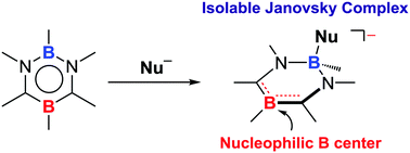 Graphical abstract: A snapshot of inorganic Janovsky complex analogues featuring a nucleophilic boron center