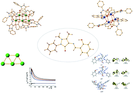 Graphical abstract: Polynuclear ampyrone based 3d coordination clusters