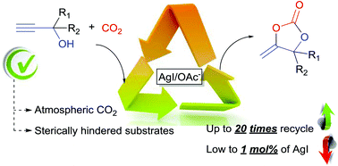 Graphical abstract: A recyclable AgI/OAc− catalytic system for the efficient synthesis of α-alkylidene cyclic carbonates: carbon dioxide conversion at atmospheric pressure