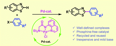 Graphical abstract: Development of (quinolinyl)amido-based pincer palladium complexes: a robust and phosphine-free catalyst system for C–H arylation of benzothiazoles