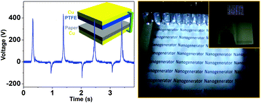 Graphical abstract: A paper triboelectric nanogenerator for self-powered electronic systems