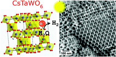 Graphical abstract: A crystalline and 3D periodically ordered mesoporous quaternary semiconductor for photocatalytic hydrogen generation