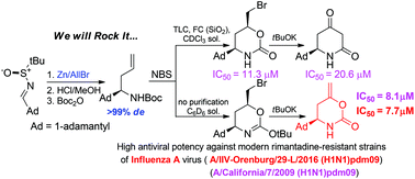 Graphical abstract: Stereoselective synthesis of novel adamantane derivatives with high potency against rimantadine-resistant influenza A virus strains