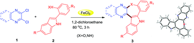 Graphical abstract: FeCl3 catalysed 7-membered ring formation in a single pot: a new route to indole-fused oxepines/azepines and their cytotoxic activity