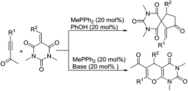Graphical abstract: Phosphine-catalyzed [3 + 2] and [4 + 2] annulation reactions of ynones with barbiturate-derived alkenes