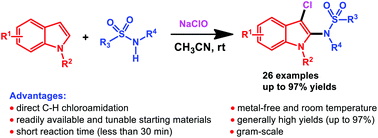 Graphical abstract: Metal-free chloroamidation of indoles with sulfonamides and NaClO