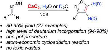 Graphical abstract: Calcium-mediated one-pot preparation of isoxazoles with deuterium incorporation